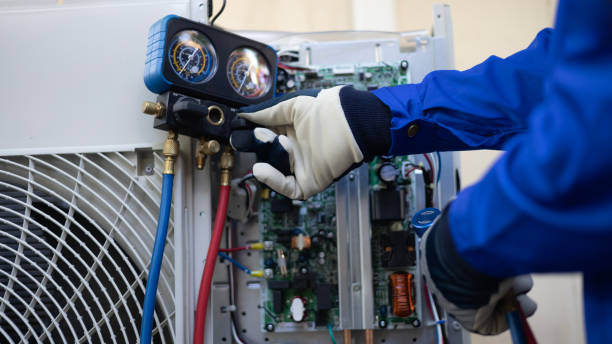Best HVAC Financing and Leasing in Mikes, TX